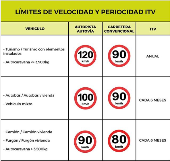 clasificacionLimite